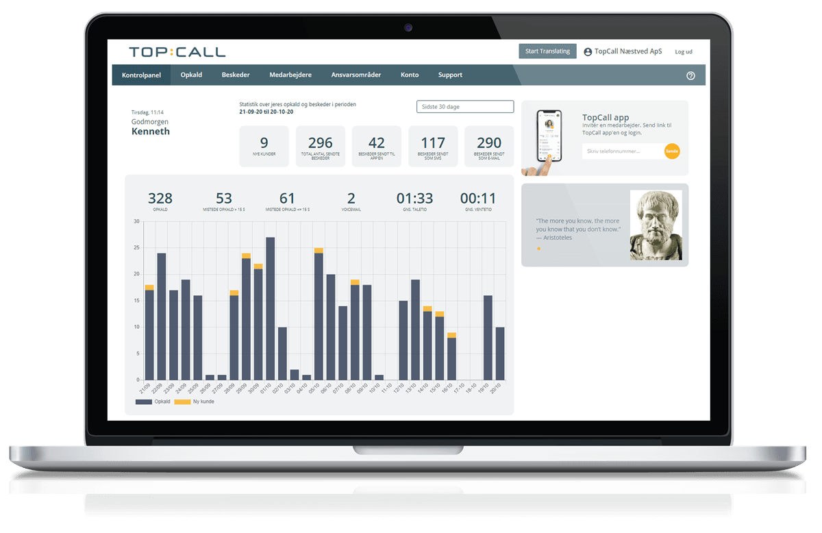 MyTopcall kunde kontrolpanel der viser hvordan data vises og hvor let og overskueligt systemet er